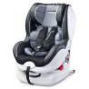 CARETERO Autosedačka CARETERO Defender Plus Isofix grey 2016